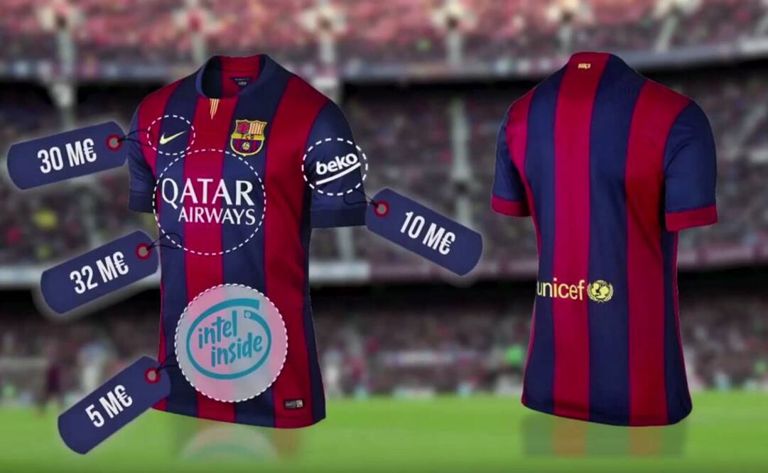 Este año el presupuesto barcelonista es de 530 millones de euros. (Foto: Wobi / Youtube)