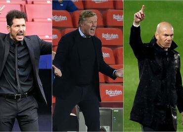 A cinco jornadas del final, así marcha la Tabla en LaLiga