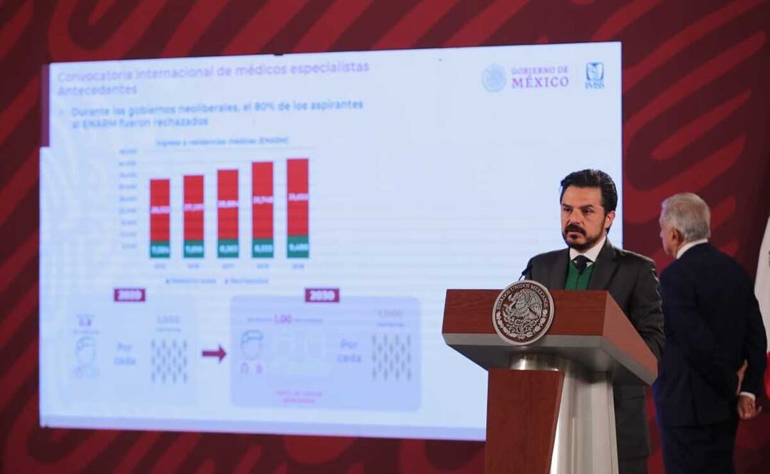 Foto: Fernanda Rojas EL UNIVERSAL