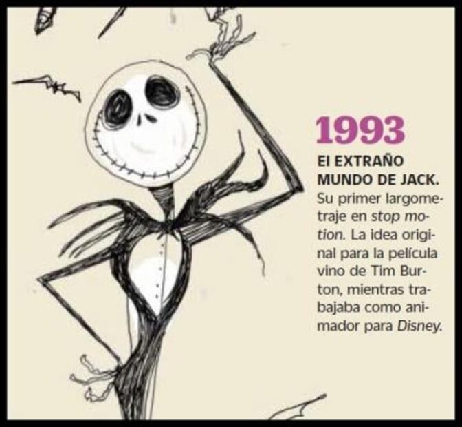 Tim Burton y su fábrica de monstruos