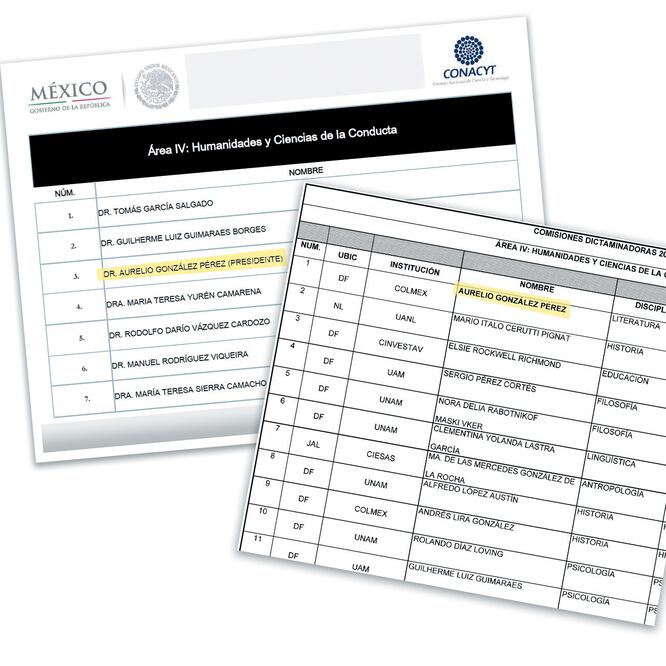 Los dos últimos ascensos de Pascual Gay en el SNI han sido avalados por Aurelio González (E S P EC I A)