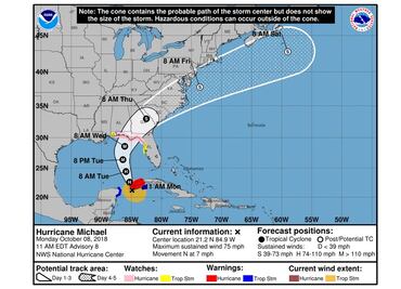 Huracán "Michael", categoría 1, se dirige a costas de Florida
