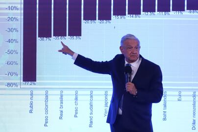 AMLO dice que “estamos muy bien" en materia económica y hay inflación controlada 