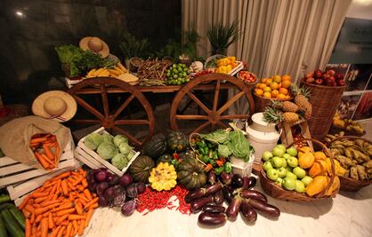 Cambio climático amenaza seguridad alimentaria mundial: FAO