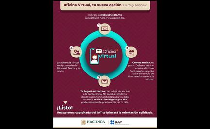SAT abre oficina virtual para asesorar a los contribuyentes