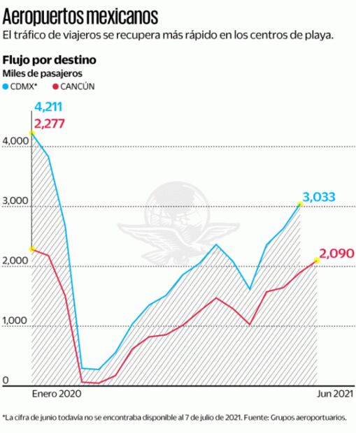 El mundo busca cómo retomar la actividad presencial