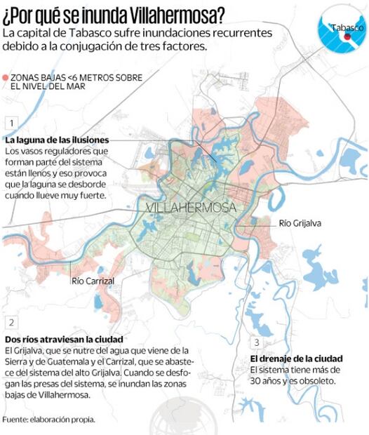 Tras lluvias, presa puede empeorar la situación en Tabasco