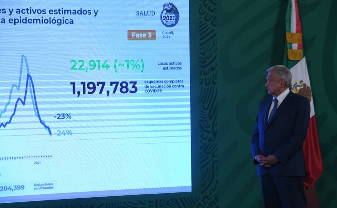 Foto: Hugo García/EL UNIVERSAL 