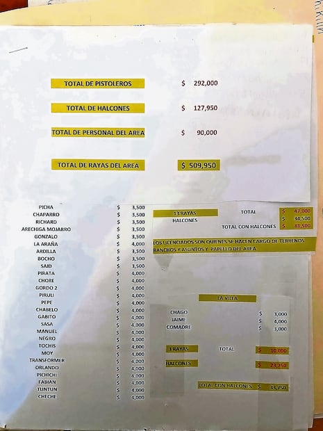 Los documentos que han nutrido las investigaciones periodísticas sobre la
narconómina de El Mencho fueron hallados en Tapalpa.