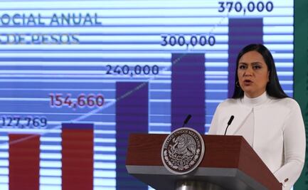 Destina gobierno federal 154 mil mdp para pensiones de adultos mayores 
