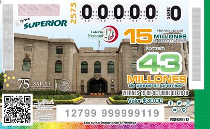 Lotería Nacional dedica sorteo al 75 Aniversario de la Secretaría de Salud