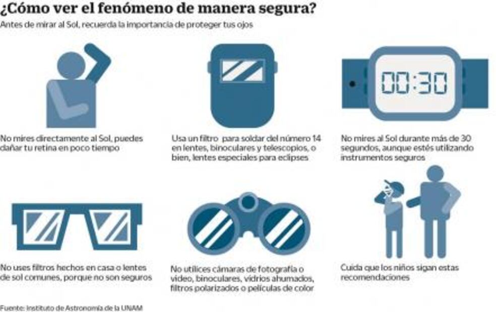 Expertos dan tips para ver el eclipse