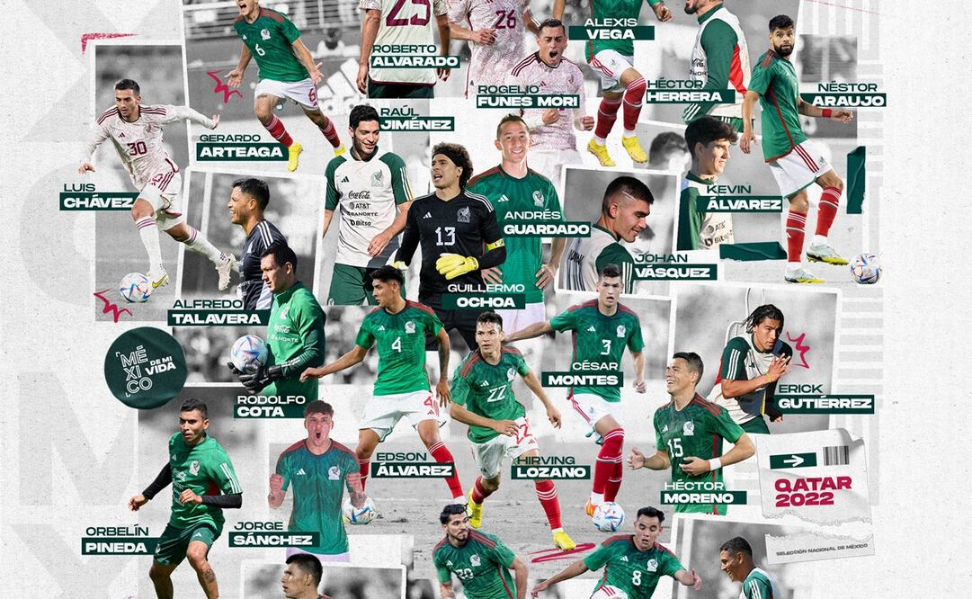 Los convocados por Gerardo Martino para el Mundial de Qatar / Foto: Especiales