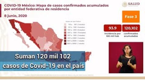 México llega a los 120 mil contagios por coronavirus