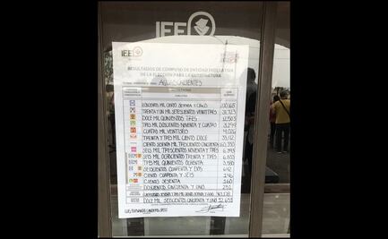 Morena impugna elección de Aguascalientes