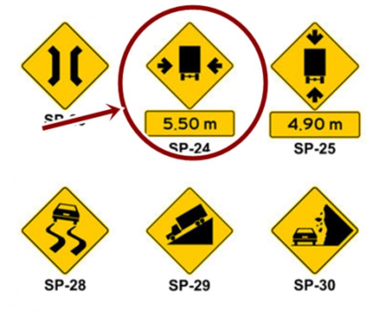Señalamientos viales que desconocemos 