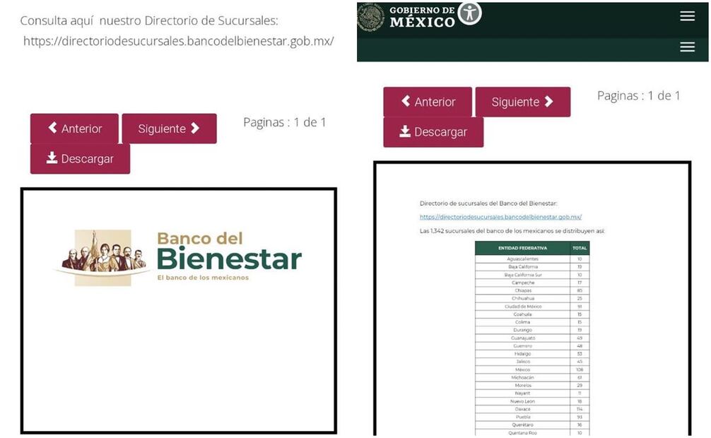 Página oficial del gobierno del programa Bienestar aparece hoy en blanco, cuando anteriormente presentava el registro con mil 342 sucursales. Foto: Especial