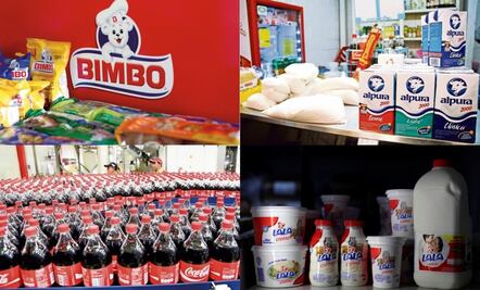 ¿Cuáles son las marcas más consumidas por los mexicanos? 