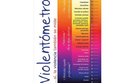 Va Morena por establecer “Violentómetro” y Registro Nacional de Agresores