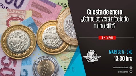 #EnVivo ¿Qué esperamos de la cuesta de enero?