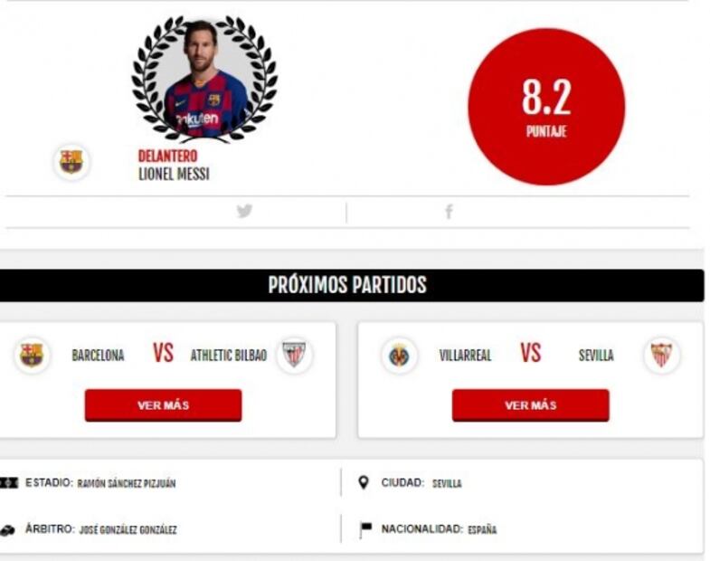 Barcelona empata con Sevilla y peligra su liderato