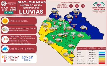 Protección Civil de Chiapas llama a la autoprotección ante pronóstico de lluvias; se esperan fuertes rachas de viento