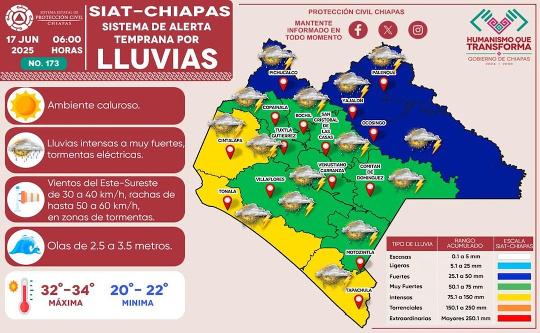 Foto: Protección Civil Chiapas