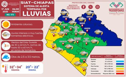 Protección Civil de Chiapas llama a la autoprotección ante pronóstico de lluvias; se esperan fuertes rachas de viento