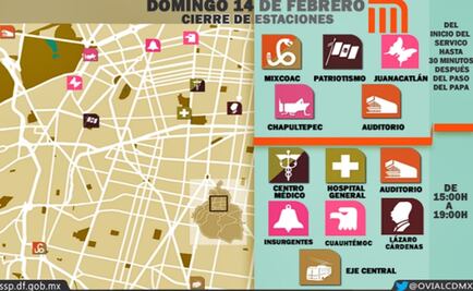 Entérate. Cierre de estaciones del Metro por visita del Papa