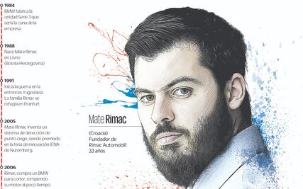 Mate Rimac, el talento inesperado en la industria automotriz