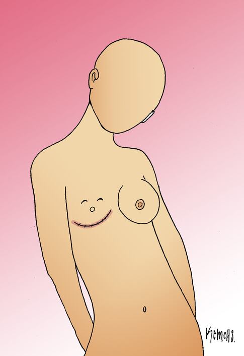 Actitud ante la adversidad