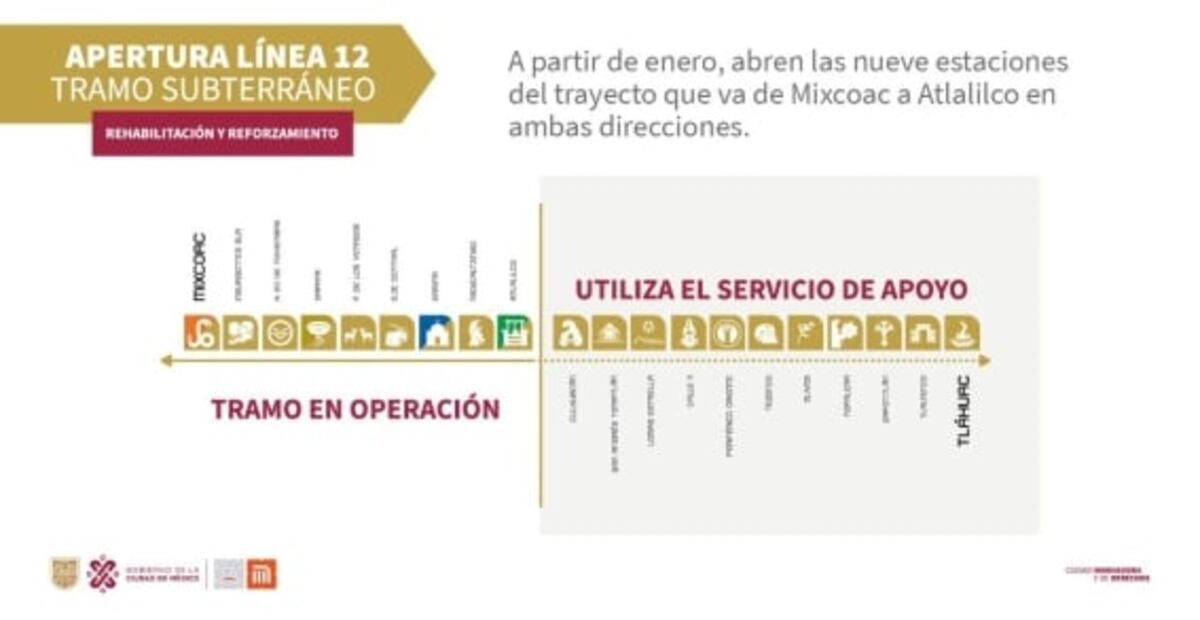 ¿Viajas en Metro? Aquí las correspondencias y conexiones de la Línea 12