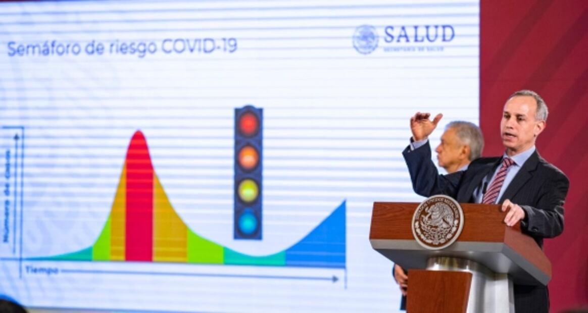 Presenta gobierno de AMLO semáforo de nueva normalidad