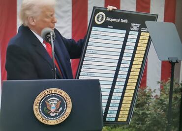 Guerra comercial frenará drásticamente el crecimiento global en 2025: Fitch; será el peor año desde 2009, excluyendo la pandemia