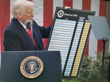 EU ha firmado 9 acuerdos comerciales desde que Trump regresó a la Casa Blanca; el más importante es con la Unión Europea