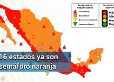 Covid en México. 16 estados están en semáforo "naranja"