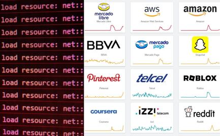 AWS sufre caída global: qué hay detrás del fallo en la nube