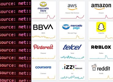 AWS sufre caída global: qué hay detrás del fallo en la nube