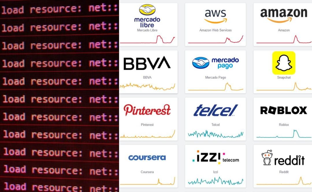 AWS sufre caída global: qué hay detrás del fallo en la nube. Imagen: Unsplash / captura de pantalla