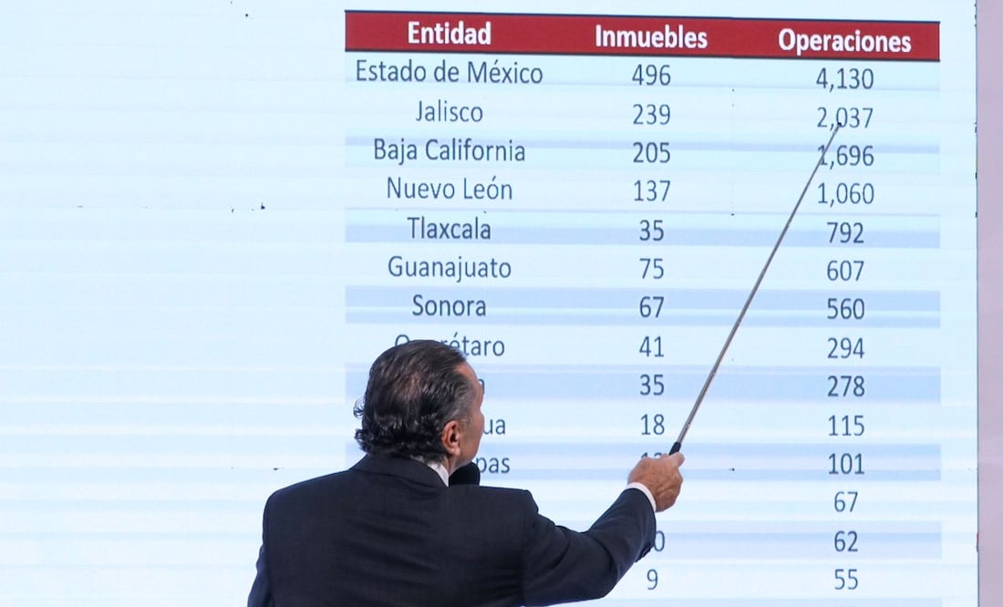 Octavio Romero Oropeza, director de Infonavit, en la conferencia mañanera de Claudia Sheinbaum del 18 de diciembre de 2024, desde Palacio Nacional. Foto: Axel Sánchez|EL UNIVERSAL