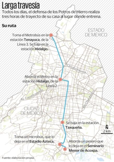 La odisea de Francisco Reyes, de andar en transporte, con tal de jugar para el Atlante