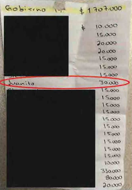 Sobornos a Juan Valenzuela Millán, alias "Juanito". Foto: Departamento de Justicia de EU