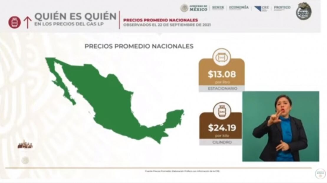 La mañanera de AMLO, 29 de septiembre, minuto a minuto