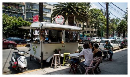 10 lugares que tienes que probar en la Narvarte