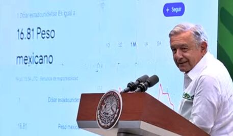 “Peso está fortachón”: AMLO presume que el dólar se ubique por debajo de los 17 pesos