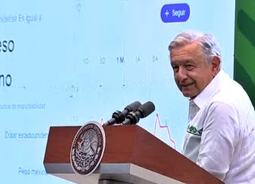 “Peso está fortachón”: AMLO presume que el dólar se ubique por debajo de los 17 pesos
