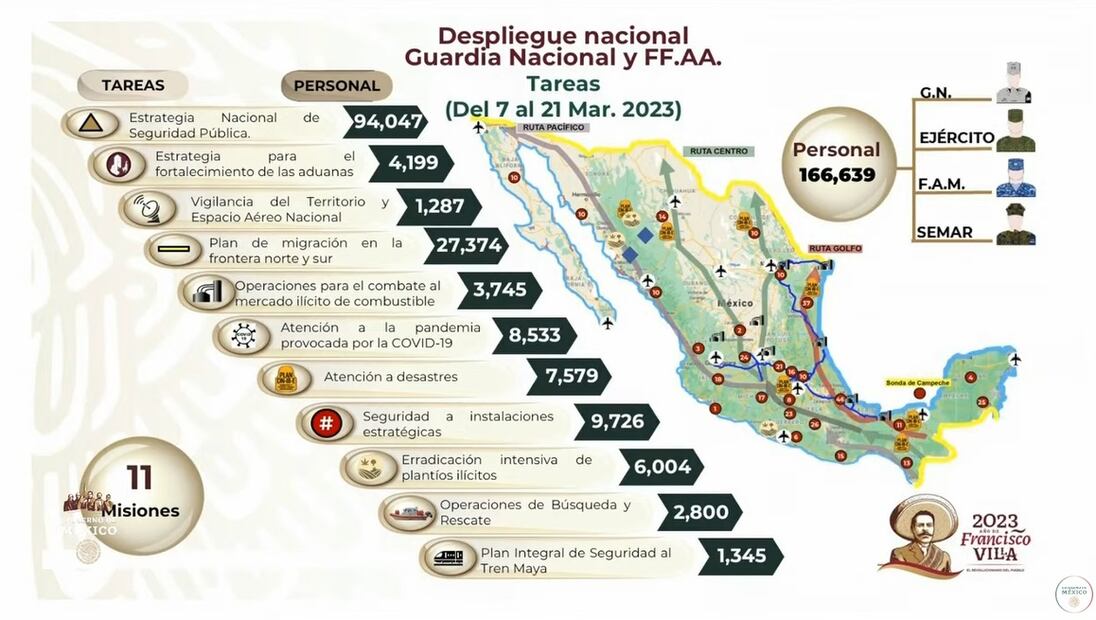 Foto: Captura de pantalla