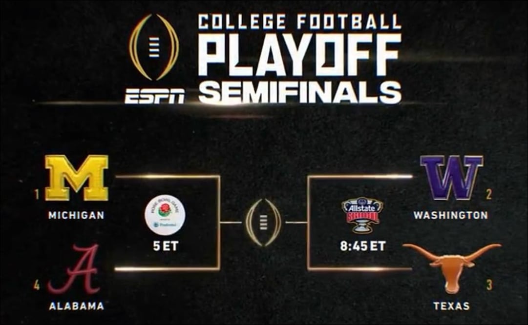 Conoce a qué hora y dónde ver los tazones colegiales de este lunes 1 de enero / FOTO: @CFBPlayoff
