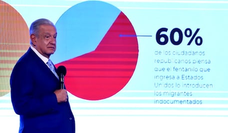 AMLO advierte que ante elecciones en EU podrían agarrar a México de “piñata” por el tema del fentanilo