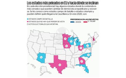 Los estados clave para Trump y Biden